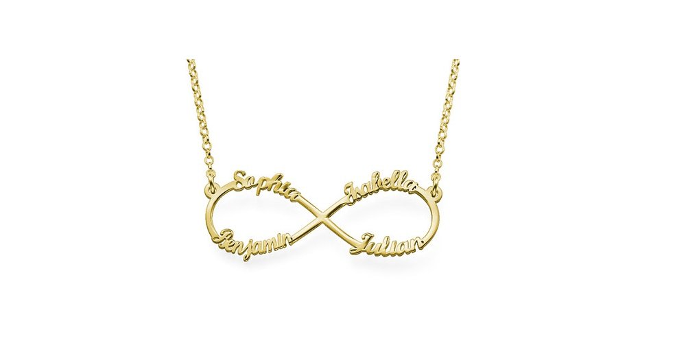 Five Types of Sound Channels for You