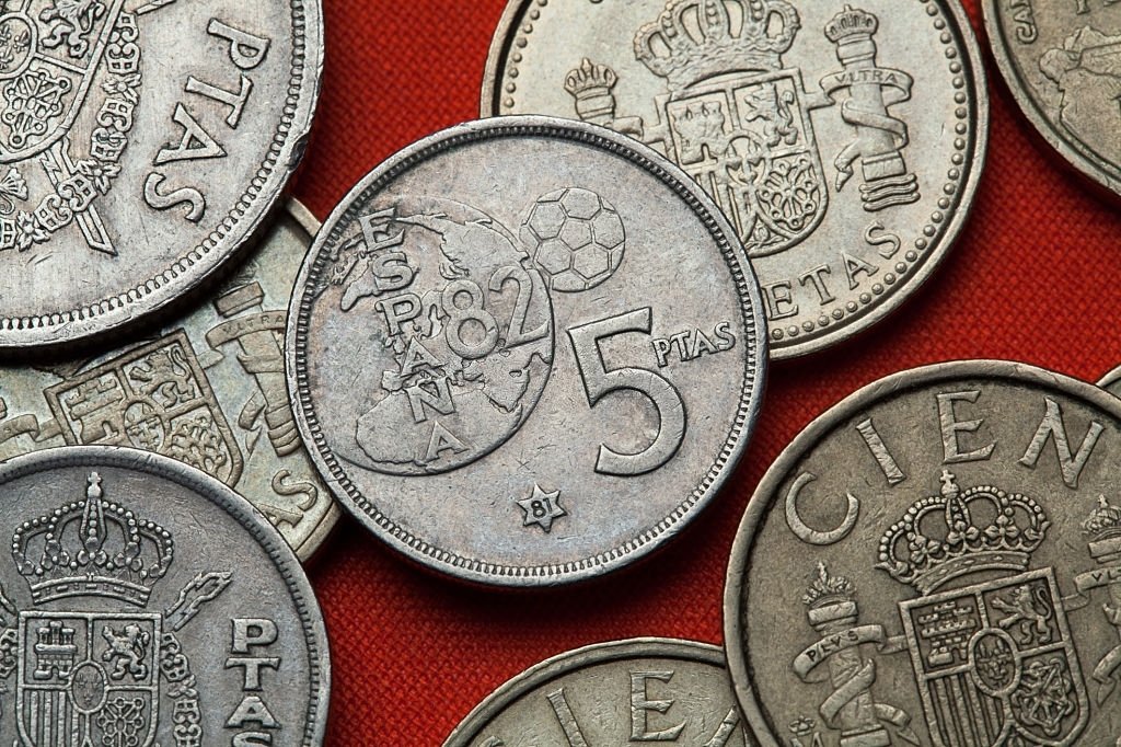 What Are The Benefits of Buying Fifa Coins