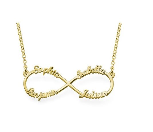 Five Types of Sound Channels for You